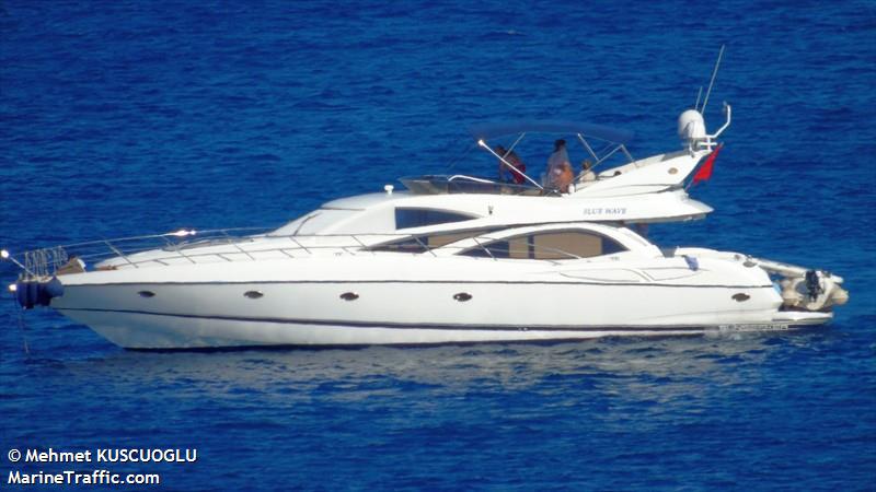 blue wave (Pleasure craft) - IMO , MMSI 271042970, Call Sign TCSH6 under the flag of Turkey