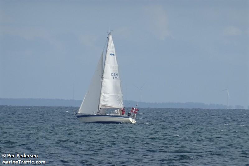 ondine (Pleasure craft) - IMO , MMSI 219011984, Call Sign XPD8912 under the flag of Denmark