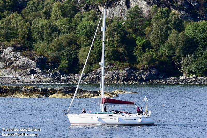 ellan vannin (Sailing vessel) - IMO , MMSI 235001563, Call Sign ZQYW4 under the flag of United Kingdom (UK)