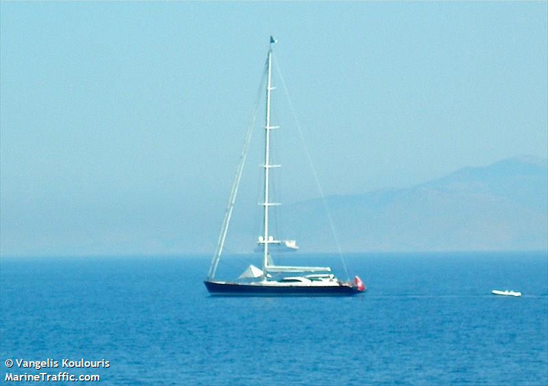 lady maja i (Yacht) - IMO 1008530, MMSI 256577000, Call Sign 9HA5883 under the flag of Malta