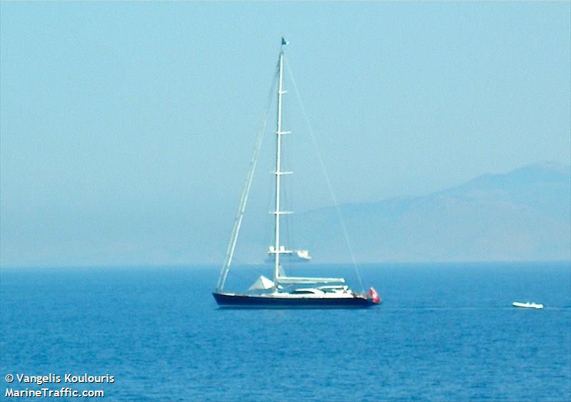 lady maja i (Yacht) - IMO 1008530, MMSI 256577000, Call Sign 9HA5883 under the flag of Malta