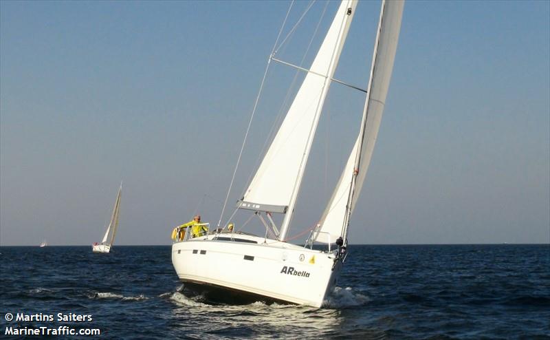 arbella (Sailing vessel) - IMO , MMSI 275049222, Call Sign YL3043 under the flag of Latvia