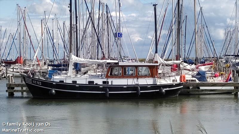 saga st82 (Pleasure craft) - IMO , MMSI 244132629, Call Sign PI3350 under the flag of Netherlands