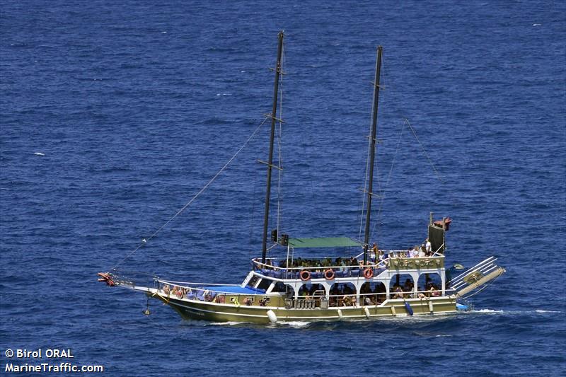 aytekin-2 (Pleasure craft) - IMO , MMSI 271041959, Call Sign TC6350 under the flag of Turkey