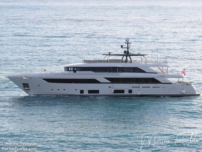 navetta42 (Pleasure craft) - IMO , MMSI 325131900, Call Sign J7CL8 under the flag of Dominica