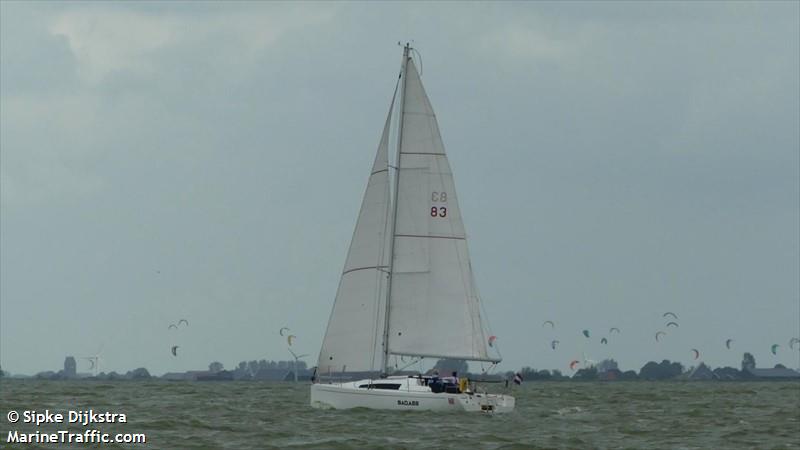 badass (Pleasure craft) - IMO , MMSI 244371379, Call Sign PB2892 under the flag of Netherlands