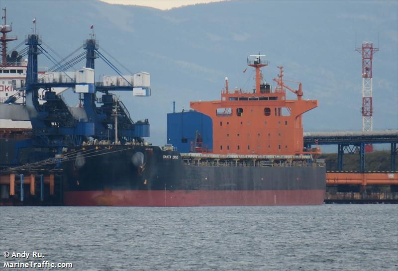 santa cruz (Bulk Carrier) - IMO 9442495, MMSI 256545000, Call Sign 9HA5879 under the flag of Malta