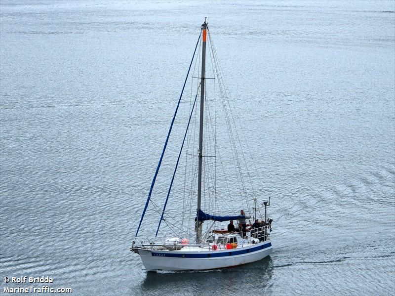 gogo (Pleasure craft) - IMO , MMSI 251700110, Call Sign 2283 under the flag of Iceland