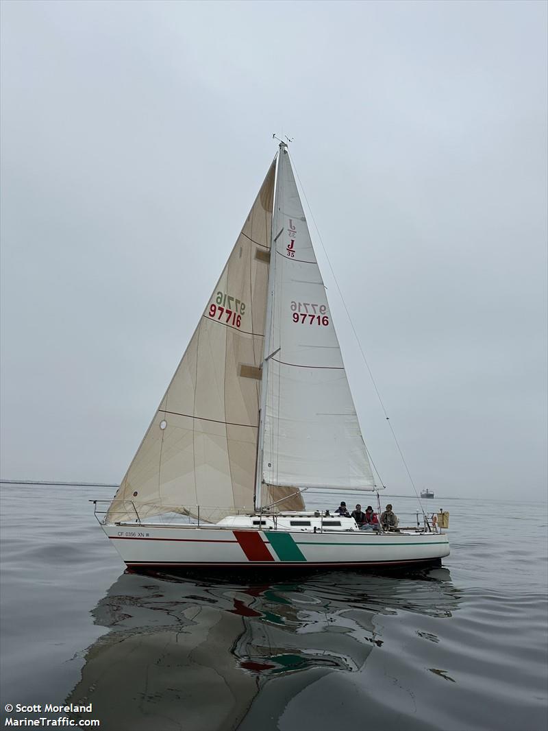 ragtag (Sailing vessel) - IMO , MMSI 338451298 under the flag of USA