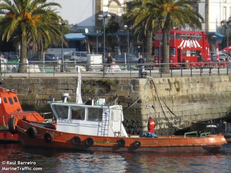 pancho (Tug) - IMO , MMSI 224609530 under the flag of Spain