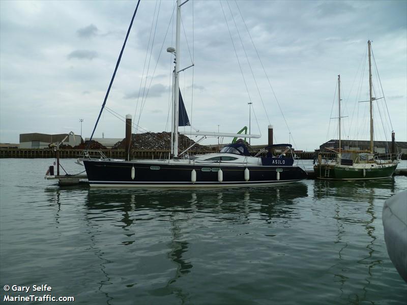 asilo (Sailing vessel) - IMO , MMSI 235013894, Call Sign MCUA7 under the flag of United Kingdom (UK)