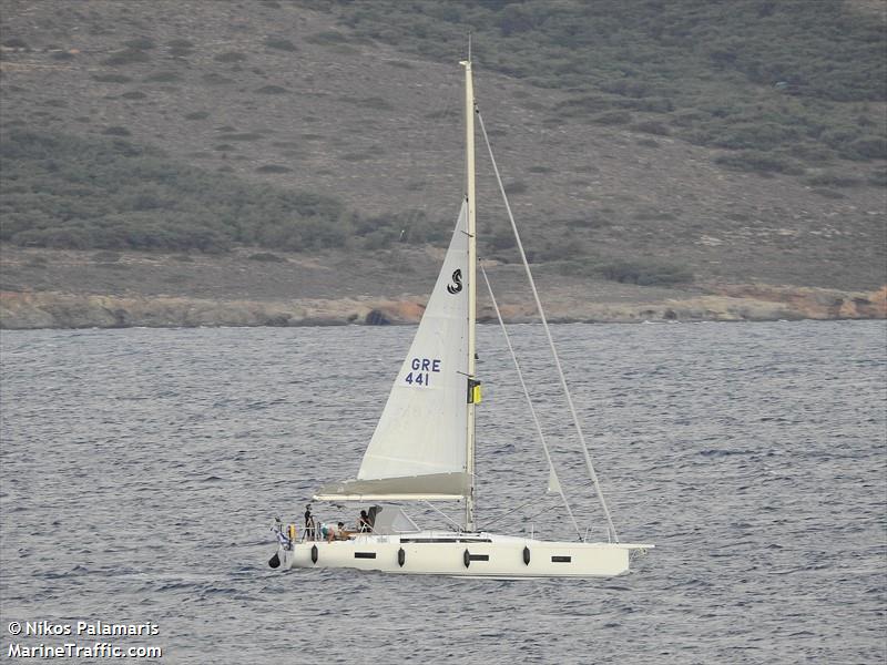 kuroneko (Sailing vessel) - IMO , MMSI 240544100, Call Sign SVB4319 under the flag of Greece