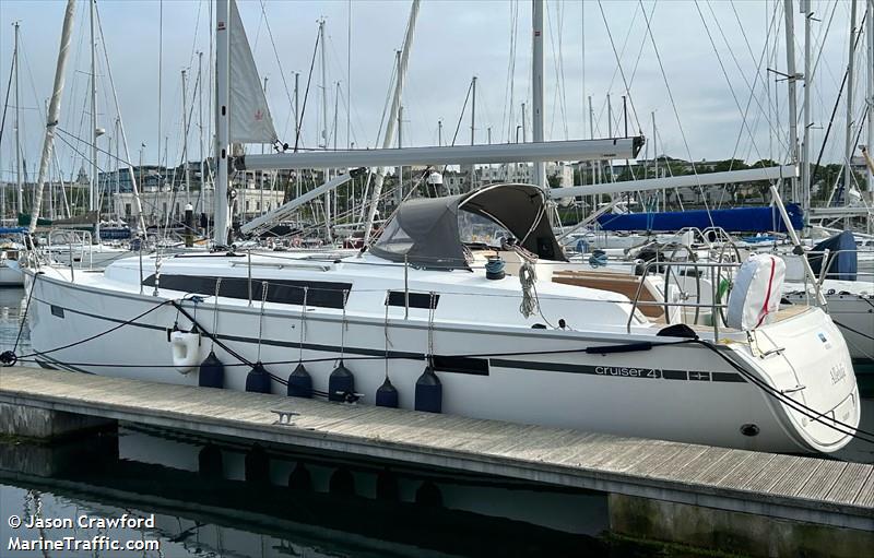alleluja (Pleasure craft) - IMO , MMSI 250013811, Call Sign EIA2278 under the flag of Ireland