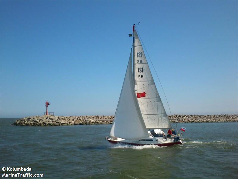 sansara (Sailing vessel) - IMO , MMSI 261025960, Call Sign SPG3953 under the flag of Poland