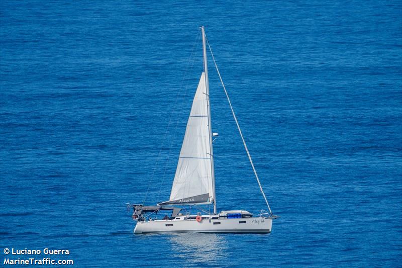 sv alegria (Sailing vessel) - IMO , MMSI 710004886, Call Sign PU6327 under the flag of Brazil