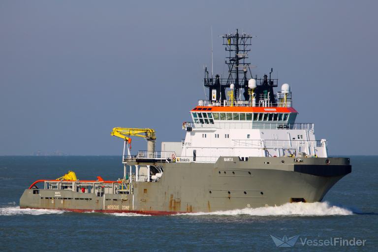 manta (Offshore Tug/Supply Ship) - IMO 9261487, MMSI 205340000, Call Sign ORKJ under the flag of Belgium