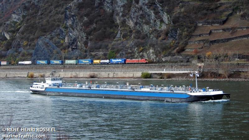 union xii (Other type) - IMO , MMSI 244020207, Call Sign PD2138 under the flag of Netherlands