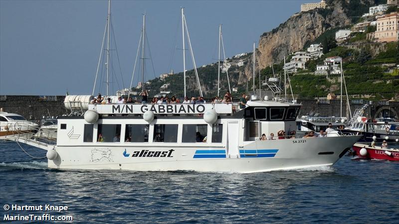 gabbiano (WIG) - IMO , MMSI 247408500, Call Sign INRT2 under the flag of Italy