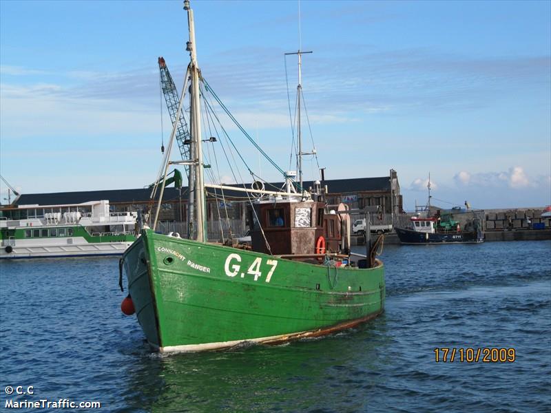 connacht ranger (Fishing vessel) - IMO , MMSI 250401000, Call Sign EI2575 under the flag of Ireland