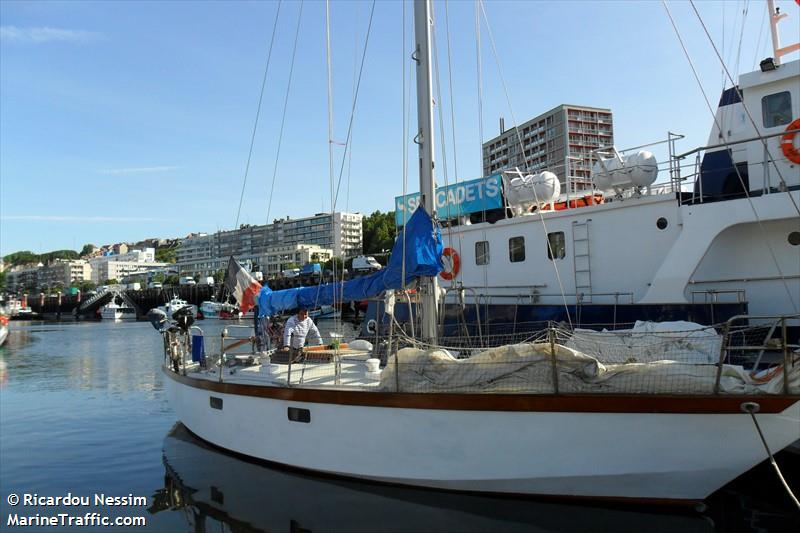 alcyone (Sailing vessel) - IMO , MMSI 227179360, Call Sign FHUA under the flag of France