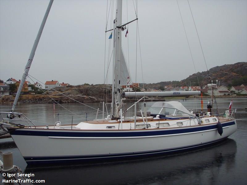 aurora (Pleasure craft) - IMO , MMSI 249223000 under the flag of Malta