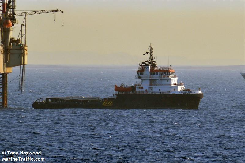 ocean taba (Offshore Tug/Supply Ship) - IMO 9596478, MMSI 622122211, Call Sign 6AGI under the flag of Egypt