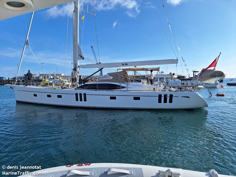 ri-ra (Sailing vessel) - IMO , MMSI 256620000, Call Sign 9HB9771 under the flag of Malta