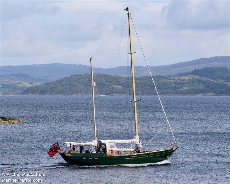 glenafton (Sailing vessel) - IMO , MMSI 235092774, Call Sign MAXC4 under the flag of United Kingdom (UK)