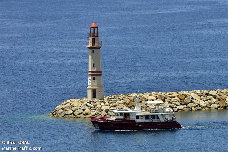 braveheart-1 (Passenger ship) - IMO , MMSI 271041150, Call Sign TCPS7 under the flag of Turkey