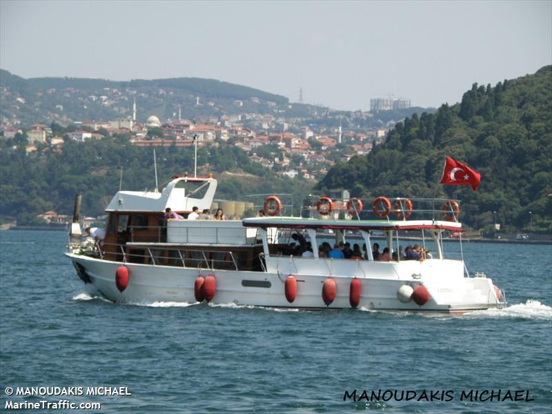 zeus 2 (Pleasure craft) - IMO , MMSI 271010445, Call Sign TC9010 under the flag of Turkey