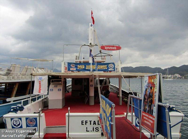 eftalya-1 (Passenger ship) - IMO , MMSI 271040051, Call Sign TC9955 under the flag of Turkey