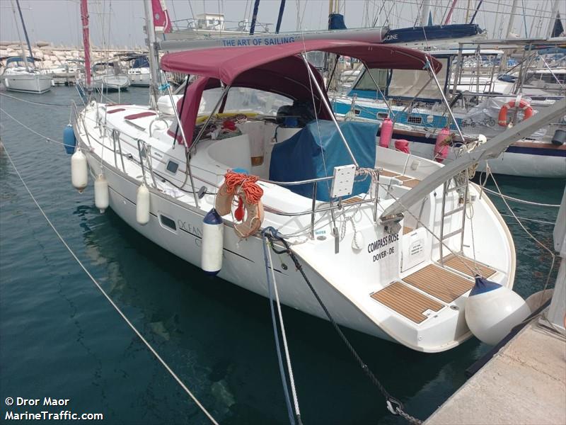 compass rose (Sailing vessel) - IMO , MMSI 428074237 under the flag of Israel