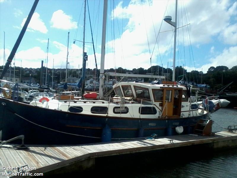 bon.accord (Sailing vessel) - IMO , MMSI 235038713, Call Sign MCXK5 under the flag of United Kingdom (UK)