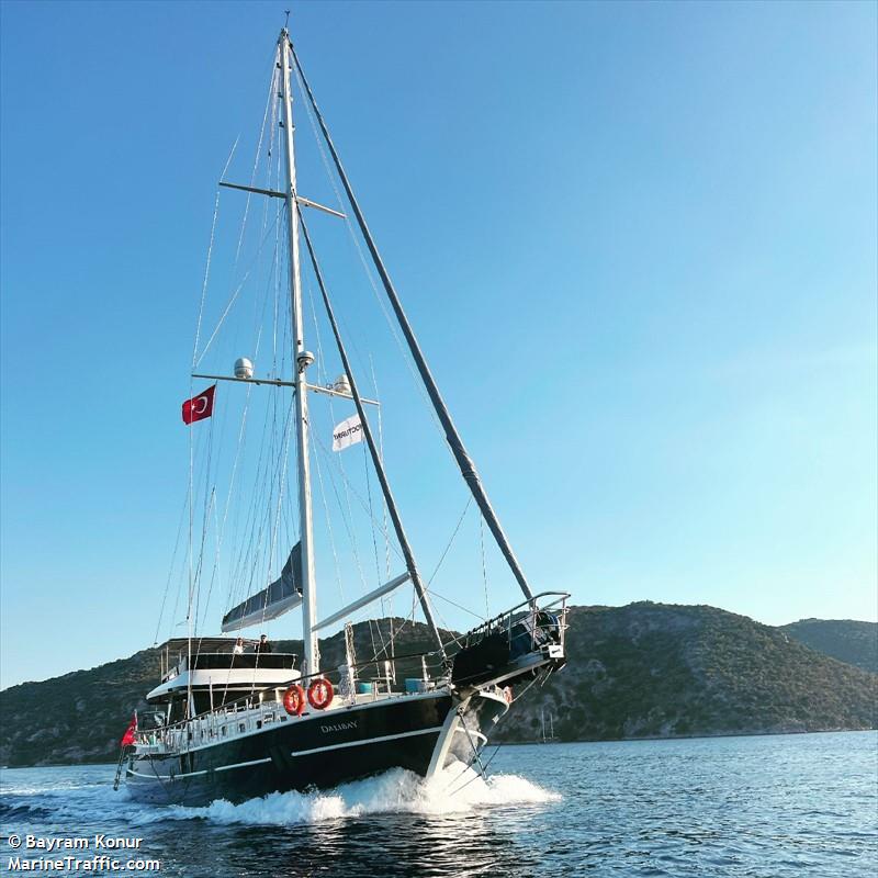 dalibay 3 (Sailing vessel) - IMO , MMSI 271051913, Call Sign TCA7786 under the flag of Turkey