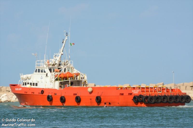 blue lady (Offshore Tug/Supply Ship) - IMO 9268526, MMSI 247341800, Call Sign IJHV2 under the flag of Italy