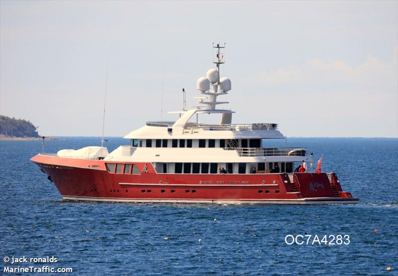qing (Yacht) - IMO 1010521, MMSI 319059200, Call Sign ZGDQ7 under the flag of Cayman Islands