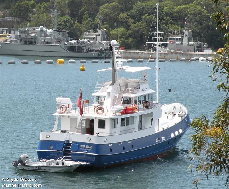 blue titan (Pleasure craft) - IMO , MMSI 319123000, Call Sign ZCNY2 under the flag of Cayman Islands