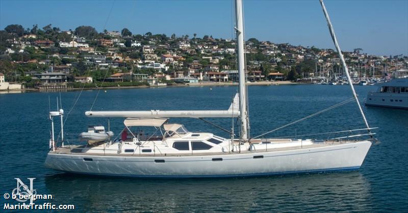 point blue (Sailing vessel) - IMO , MMSI 338209232 under the flag of USA