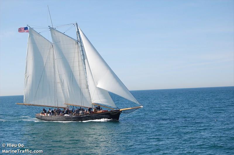 america (Sailing vessel) - IMO , MMSI 367375550, Call Sign WDE6075 under the flag of United States (USA)