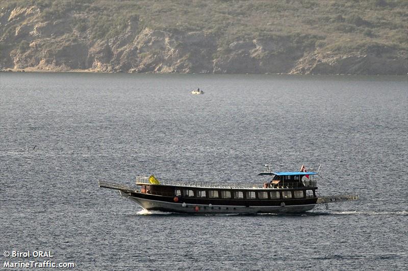 coban yildizi-1 (Pleasure craft) - IMO , MMSI 271040734, Call Sign TCQK3 under the flag of Turkey