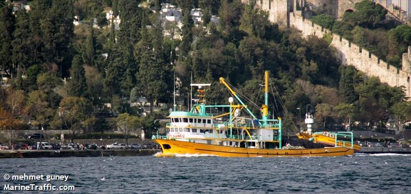 ergun kardesler blk (Fishing vessel) - IMO , MMSI 271072041, Call Sign TC7314 under the flag of Turkey