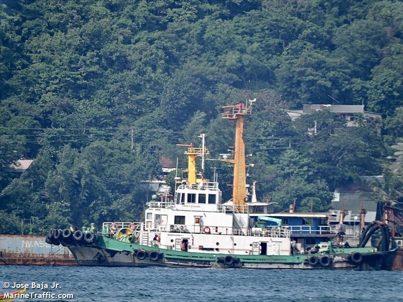 mtug great falcon (Tug) - IMO , MMSI 548585300 under the flag of Philippines