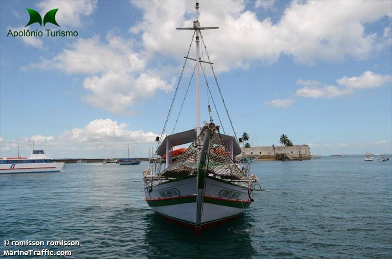 cruz de malta (Passenger ship) - IMO , MMSI 710003351, Call Sign PP6519 under the flag of Brazil