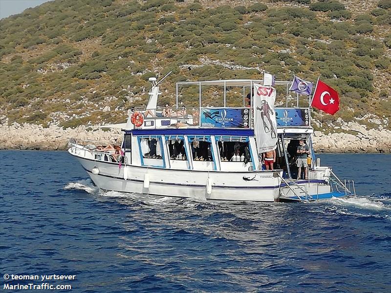 blue team (Passenger ship) - IMO , MMSI 271041230, Call Sign TC7615 under the flag of Turkey