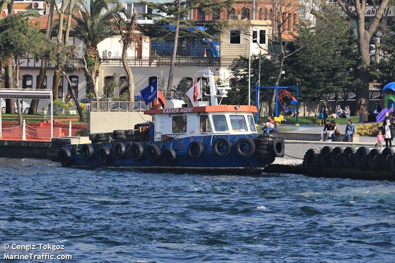 karaer agent (Passenger ship) - IMO , MMSI 271043620, Call Sign TCNE5 under the flag of Turkey