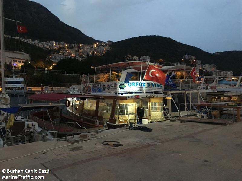 samatyali c (Pleasure craft) - IMO , MMSI 271044181, Call Sign TCA3548 under the flag of Turkey