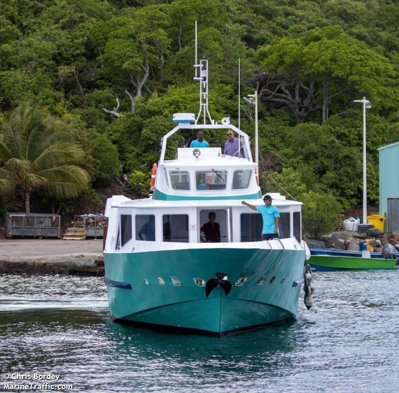 capo rosso i (Passenger ship) - IMO , MMSI 329023010, Call Sign FGA2514 under the flag of Guadeloupe