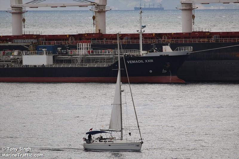 bombay sapphire (Sailing vessel) - IMO , MMSI 235058664 under the flag of United Kingdom (UK)