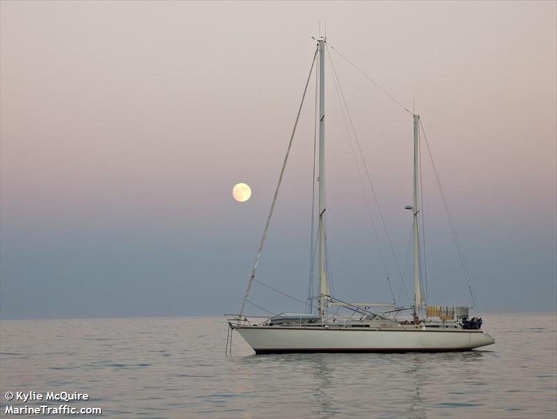 trinity (Sailing vessel) - IMO , MMSI 261004166, Call Sign SPA5261 under the flag of Poland