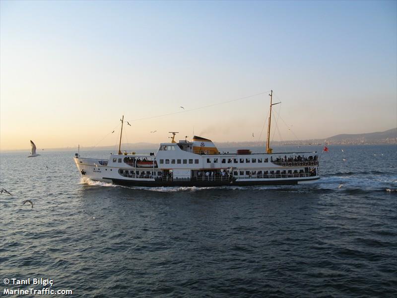 kiziltoprak (Passenger ship) - IMO , MMSI 271002532, Call Sign TC5876 under the flag of Turkey